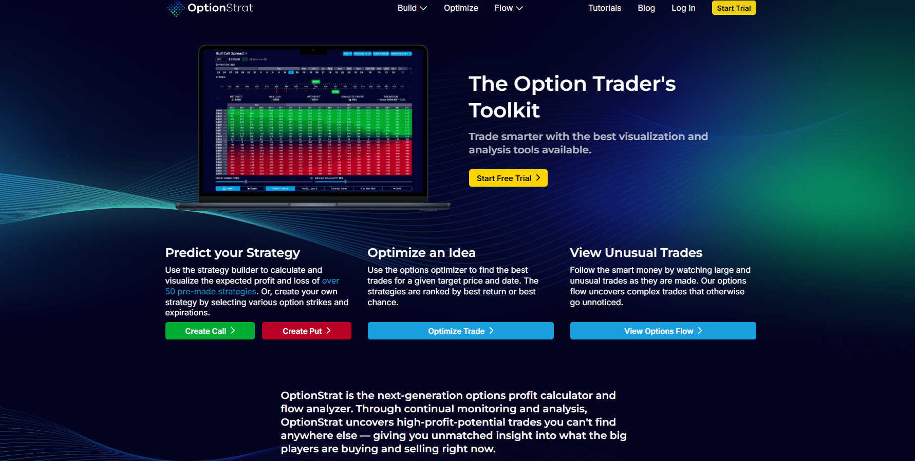 Optionstrat