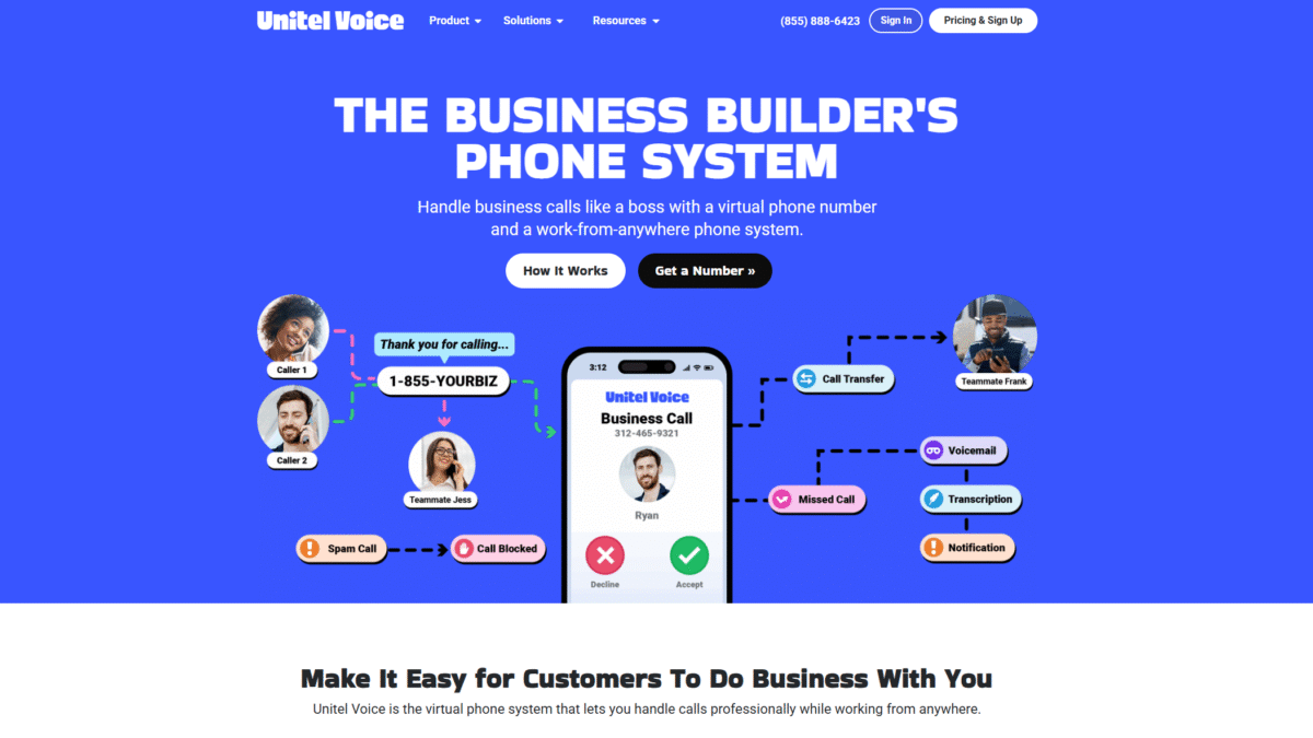 Unitel Voice Homepage