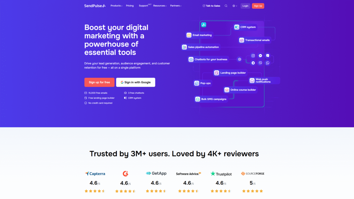 Sendpulse Homepage