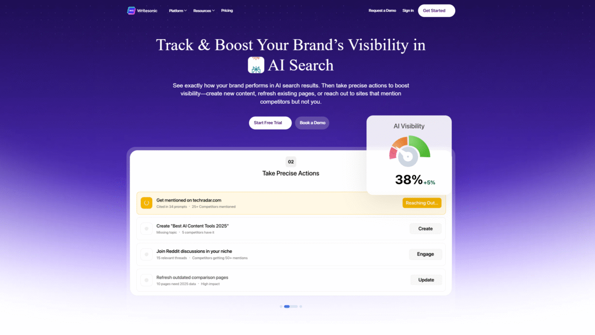 Writesonic Homepage